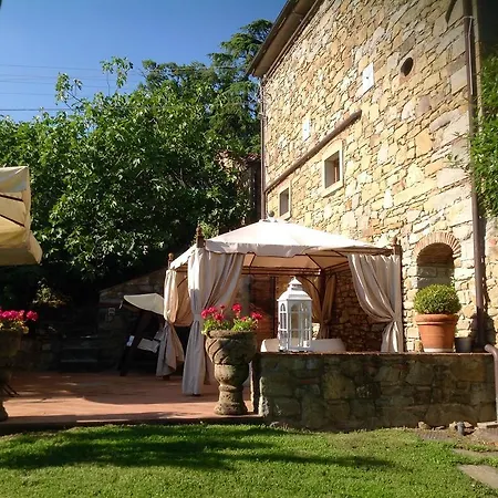 Borgo Dolci Colline Vakantieboerderij